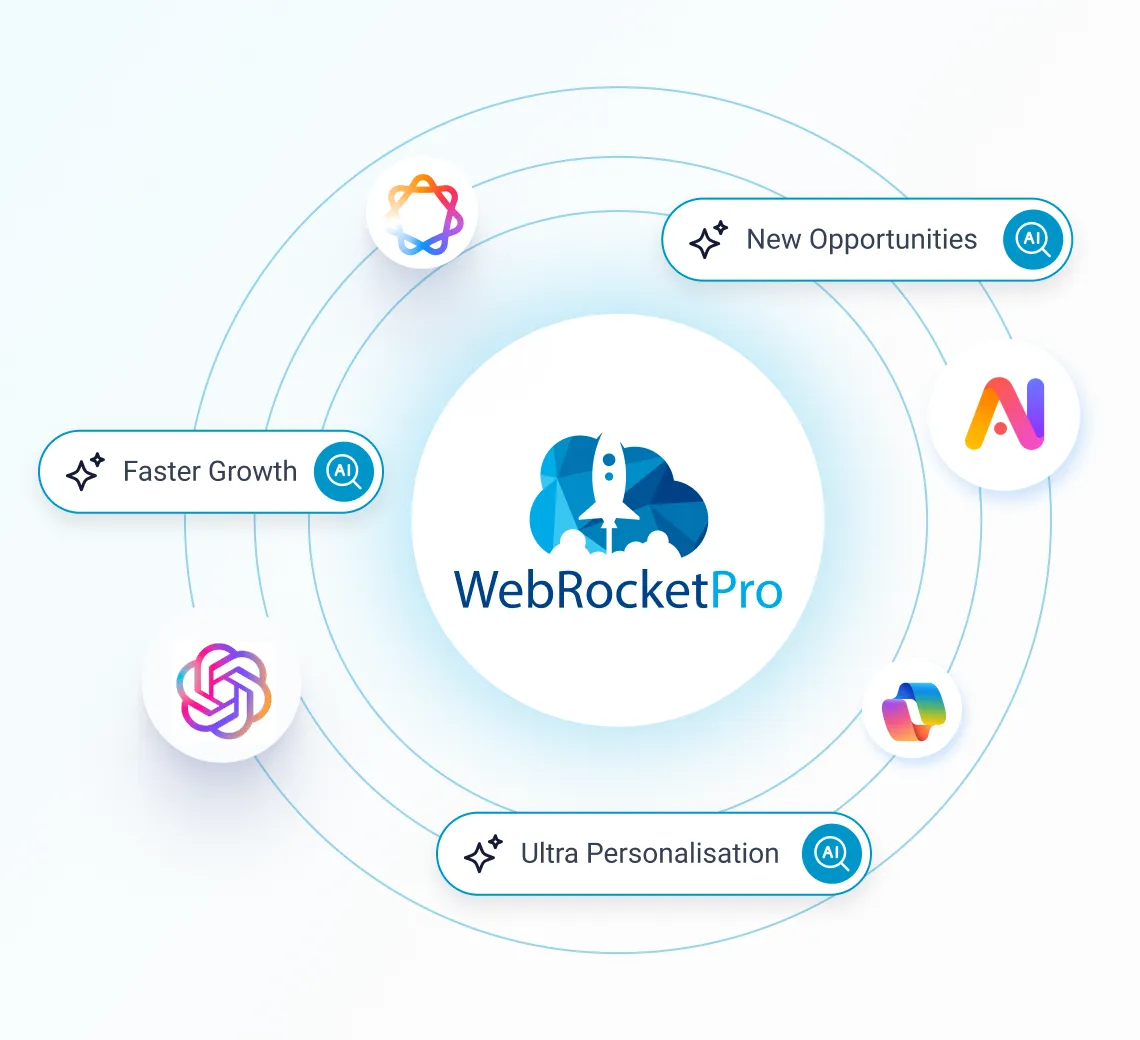 AI-powered digital marketing growth system by Web Rocket Pro.